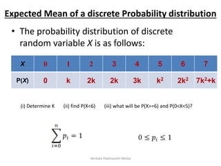 Expected Mean of a discrete Probability distribution
• The probability distribution of discrete
random variable X is as follows:
X 0 1 2 3 4 5 6 7
P(X) 0 k 2k 2k 3k k2 2k2 7k2+k
(i) Determine K (ii) find P(X<6) (iii) what will be P(X>=6) and P(0<X<5)?
Venkata Padmavathi Metta
 