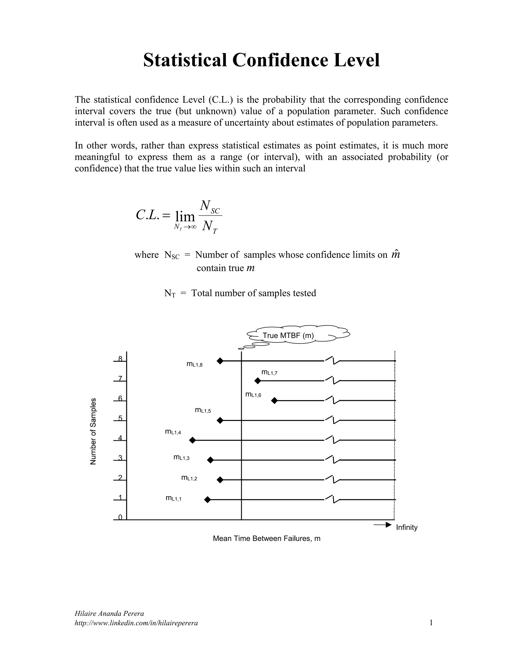 Hilaire Ananda Perera
http://www.linkedin.com/in/hilaireperera 1
Statistical Confidence Level
The statistical confidence Level (C.L.) is the probability that the corresponding confidence
interval covers the true (but unknown) value of a population parameter. Such confidence
interval is often used as a measure of uncertainty about estimates of population parameters.
In other words, rather than express statistical estimates as point estimates, it is much more
meaningful to express them as a range (or interval), with an associated probability (or
confidence) that the true value lies within such an interval
T
SC
N N
N
LC
T
lim..


where NSC = Number of samples whose confidence limits on mˆ
contain true m
NT = Total number of samples tested
8
7
6
5
4
3
2
1
0
Infinity
mL1,8
True MTBF (m)
Mean Time Between Failures, m
mL1,7
mL1,6
mL1,5
mL1,4
mL1,3
mL1,2
mL1,1
 