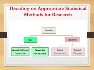 Statistical Data Analysis using R Programming.pptx