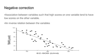 Negative correction
▪Association between variables such that high scores on one variable tend to have
low scores on the other variable.
▪An inverse relation between the variables
 