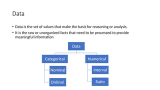Statistical data its types and its visualization methods in research | PPTX