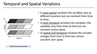 Temporal and Spatial Variations
• In pure spatial variation the variables vary at
different locations but are constant from time
to time.
• In pure temporal variation the variables, the
variables vary from time to time but are
constant across space.
• In spatial and temporal variation the variable
changes from time to time but remain
constant over space
Spatial and temporal variation
 