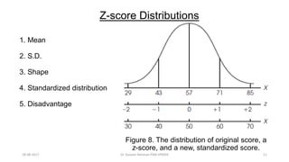 Figure 8. The distribution of original score, a
z-score, and a new, standardized score.
Z-score Distributions
1. Mean
2. S.D.
3. Shape
4. Standardized distribution
5. Disadvantage
28-08-2017 11Dr Tanveer Rehman PSM JIPMER
 