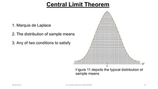 Figure 11 depicts the typical distribution of
sample means
Central Limit Theorem
1. Marquis de Laplace
2. The distribution of sample means
3. Any of two conditions to satisfy
28-08-2017 19Dr Tanveer Rehman PSM JIPMER
 