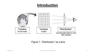 Figure 1. “Distribution” as a lens
Introduction
28-08-2017 3Dr Tanveer Rehman PSM JIPMER
 