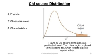 Figure 16 Chi-square distributions are
positively skewed. The critical region is placed
in the extreme tail, which reflects large chi-
square values.
Chi-square Distribution
1. Formula
2. Chi-square value
3. Characteristics
28-08-2017 35Dr Tanveer Rehman PSM JIPMER
 