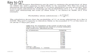 Key to Q7
28-08-2017 42Dr Tanveer Rehman PSM JIPMER
 