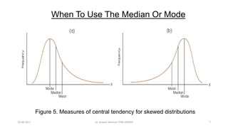 When To Use The Median Or Mode
Figure 5. Measures of central tendency for skewed distributions
28-08-2017 7Dr Tanveer Rehman PSM JIPMER
 