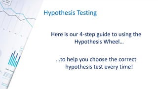 Statistical Hypothesis Testing - Spinning the Wheel | PDF
