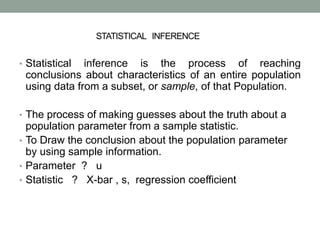 • Statistical inference is the process of reaching
conclusions about characteristics of an entire population
using data from a subset, or sample, of that Population.
• The process of making guesses about the truth about a
population parameter from a sample statistic.
• To Draw the conclusion about the population parameter
by using sample information.
• Parameter ? u
• Statistic ? X-bar , s, regression coefficient
STATISTICAL INFERENCE
 
