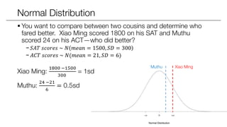 Xiao MingMuthu
Normal Distribution
 You want to compare between two cousins and determine who
fared better. Xiao Ming scored 1800 on his SAT and Muthu
scored 24 on his ACT—who did better?
− 𝑆𝐴𝑇 𝑠𝑐𝑜𝑟𝑒𝑠 ~ 𝑁 𝑚𝑒𝑎𝑛 = 1500, 𝑆𝐷 = 300
− 𝐴𝐶𝑇 𝑠𝑐𝑜𝑟𝑒𝑠 ~ 𝑁(𝑚𝑒𝑎𝑛 = 21, 𝑆𝐷 = 6)
Xiao Ming:
1800 −1500
300
= 1sd
Muthu:
24 −21
6
= 0.5sd
 