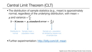 Clt Sample Statistical inference: Hypothesis Testing and t-tests | PDF