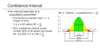 Statistical inference: Hypothesis Testing and t-tests | PDF