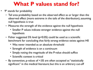 Should Level Probability Statistical Inference and Hypothesis Testing | PPTX