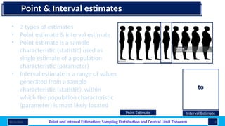 Comprehensive Overview of Point and Interval Estimation, Sampling ...