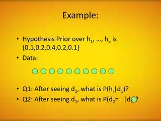 Example:

• Hypothesis Prior over h1, …, h5 is
  {0.1,0.2,0.4,0.2,0.1}
• Data:



• Q1: After seeing d1, what is P(hi|d1)?
• Q2: After seeing d1, what is P(d2= |d1)?
 
