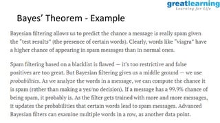 Proprietary content. ©Great Learning. All Rights Reserved. Unauthorized use or distribution prohibited
Bayes’ Theorem - Example
 