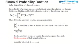 Proprietary content. ©Great Learning. All Rights Reserved. Unauthorized use or distribution prohibited
Binomial Probability Function
 