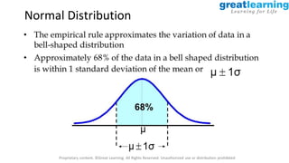 Proprietary content. ©Great Learning. All Rights Reserved. Unauthorized use or distribution prohibited
Normal Distribution
 