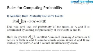 Proprietary content. ©Great Learning. All Rights Reserved. Unauthorized use or distribution prohibited
Rules for Computing Probability
 
