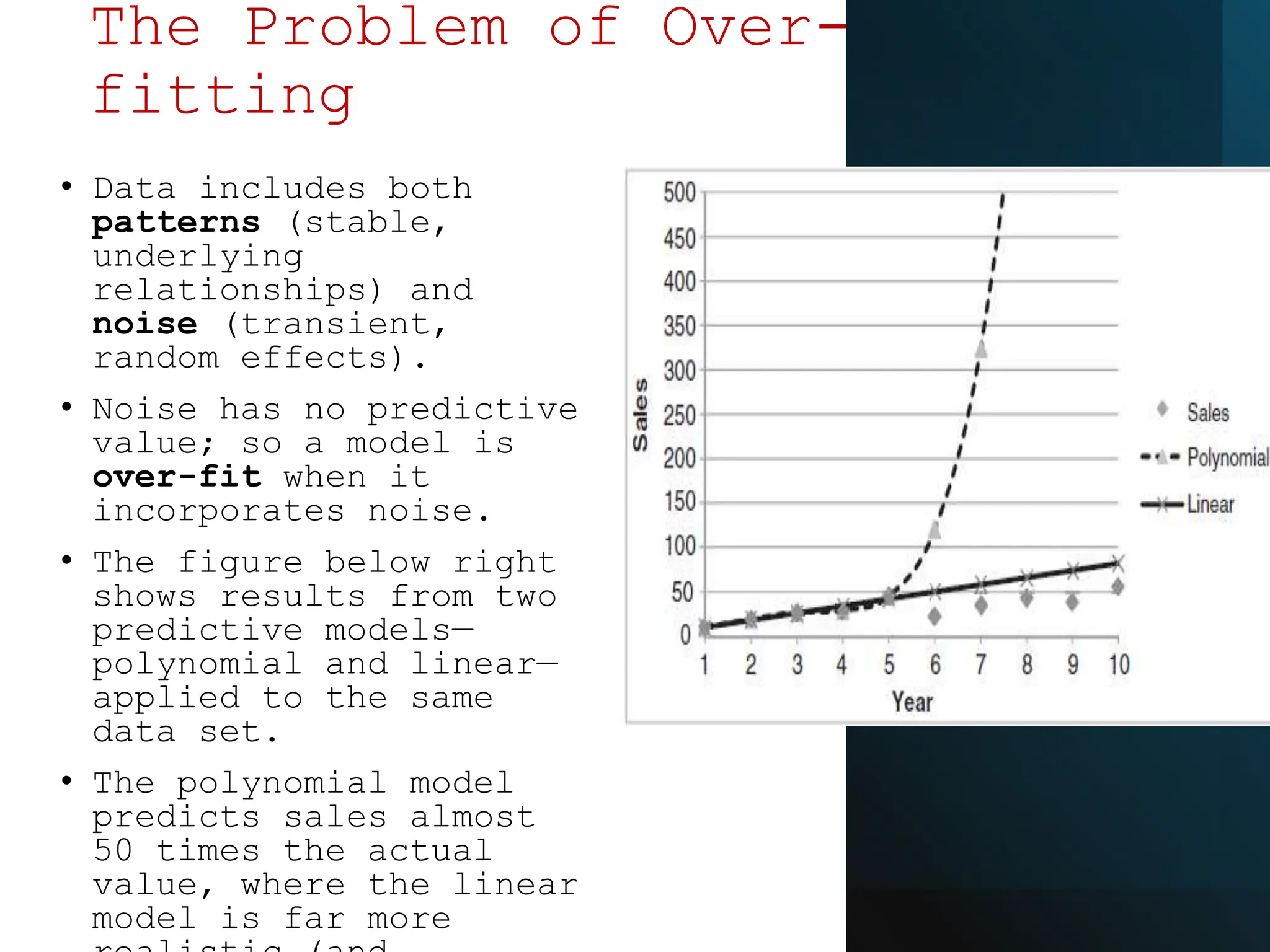 The Problem of Over-
fitting
• Data includes both
patterns (stable,
underlying
relationships) and
noise (transient,
random effects).
• Noise has no predictive
value; so a model is
over-fit when it
incorporates noise.
• The figure below right
shows results from two
predictive models—
polynomial and linear—
applied to the same
data set.
• The polynomial model
predicts sales almost
50 times the actual
value, where the linear
model is far more
 