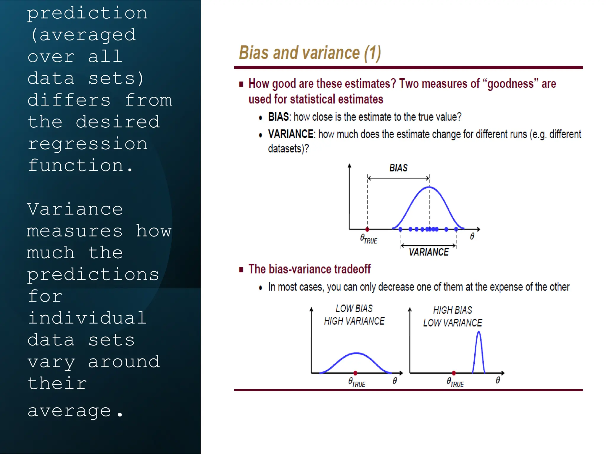 prediction
(averaged
over all
data sets)
differs from
the desired
regression
function.
Variance
measures how
much the
predictions
for
individual
data sets
vary around
their
average.
 