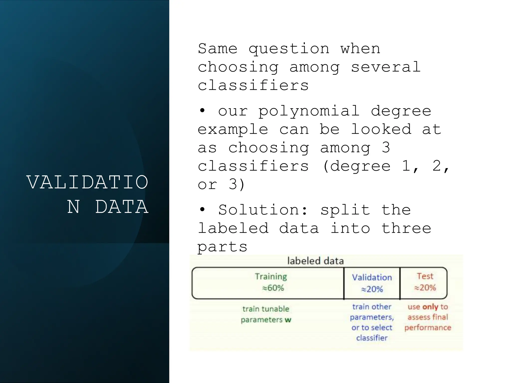 VALIDATIO
N DATA
Same question when
choosing among several
classifiers
• our polynomial degree
example can be looked at
as choosing among 3
classifiers (degree 1, 2,
or 3)
• Solution: split the
labeled data into three
parts
 
