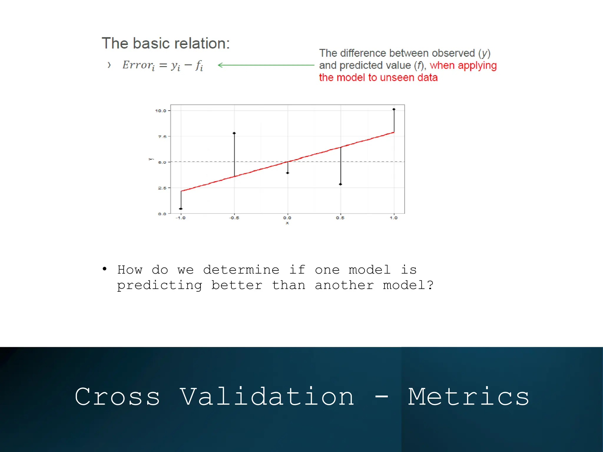 Cross Validation - Metrics
• How do we determine if one model is
predicting better than another model?
 
