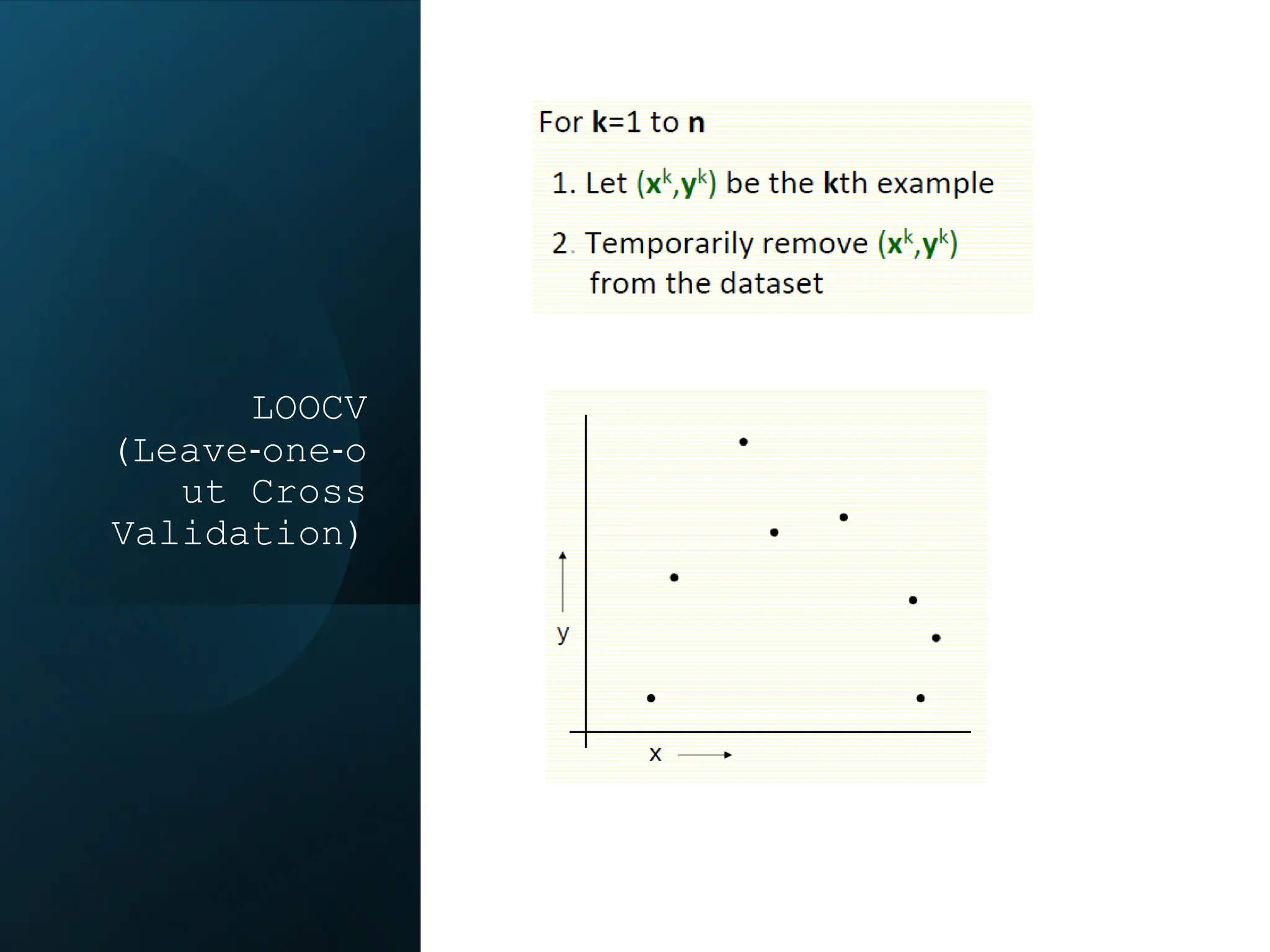 LOOCV
(Leave‐one‐o
ut Cross
Validation)
 
