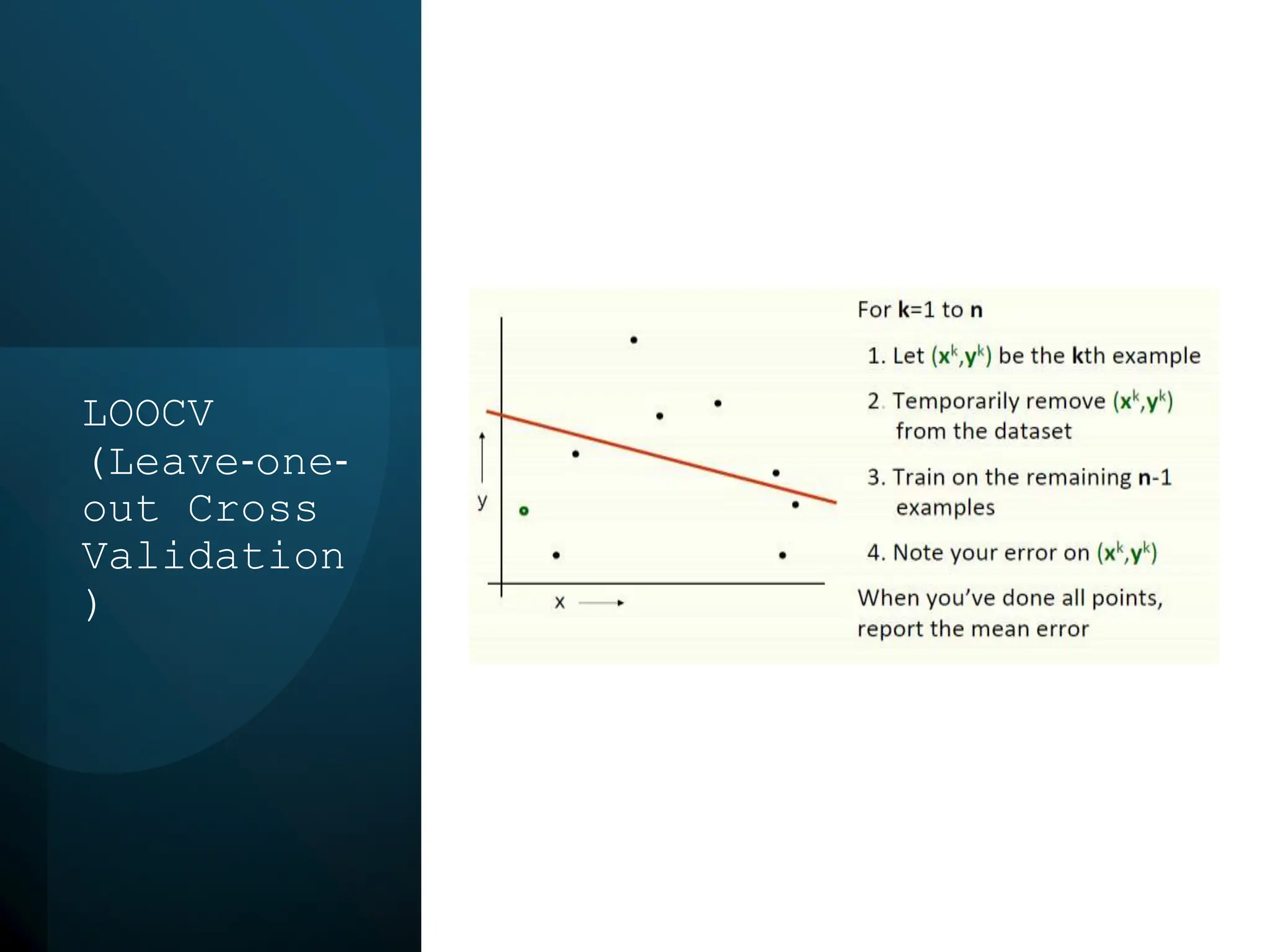 LOOCV
(Leave‐one‐
out Cross
Validation
)
 