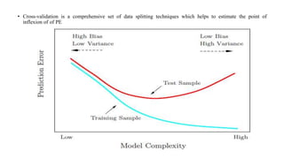 • Cross-validation is a comprehensive set of data splitting techniques which helps to estimate the point of
inflexion of of PE
 