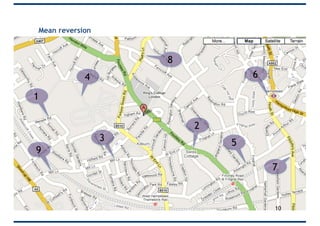 Mean reversion
3
2
1
4 6
7
8
9
5
10
 