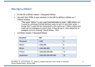How big is a billion?
• In the US a billion meant 1 thousand million
• Up until the 1970s it was common in the UK to define a billion as 1
million million
– “The word “billion” is now used internationally to mean 1,000 million and
it would be confusing if British Ministers were to use it in any other sense. I
accept that it could still be interpreted in this country as 1 million million and
I shall ask my colleagues to ensure that, if they do use it, there should be no
ambiguity as to its meaning” Harold Wilson, 1974
• A trillion means 1 thousand billion
4See Bolton, P., and Cracknell, R., "What is a billion? And other units" House of Commons
Library Standard Note, January 2009
Hundred 100 3
Thousand 1,000 4
Million 1,000,000 6
Billion 1,000,000,000 9
Trillion 1,000,000,000,000 12
Quadrillion 1,000,000,000,000,000 15
 