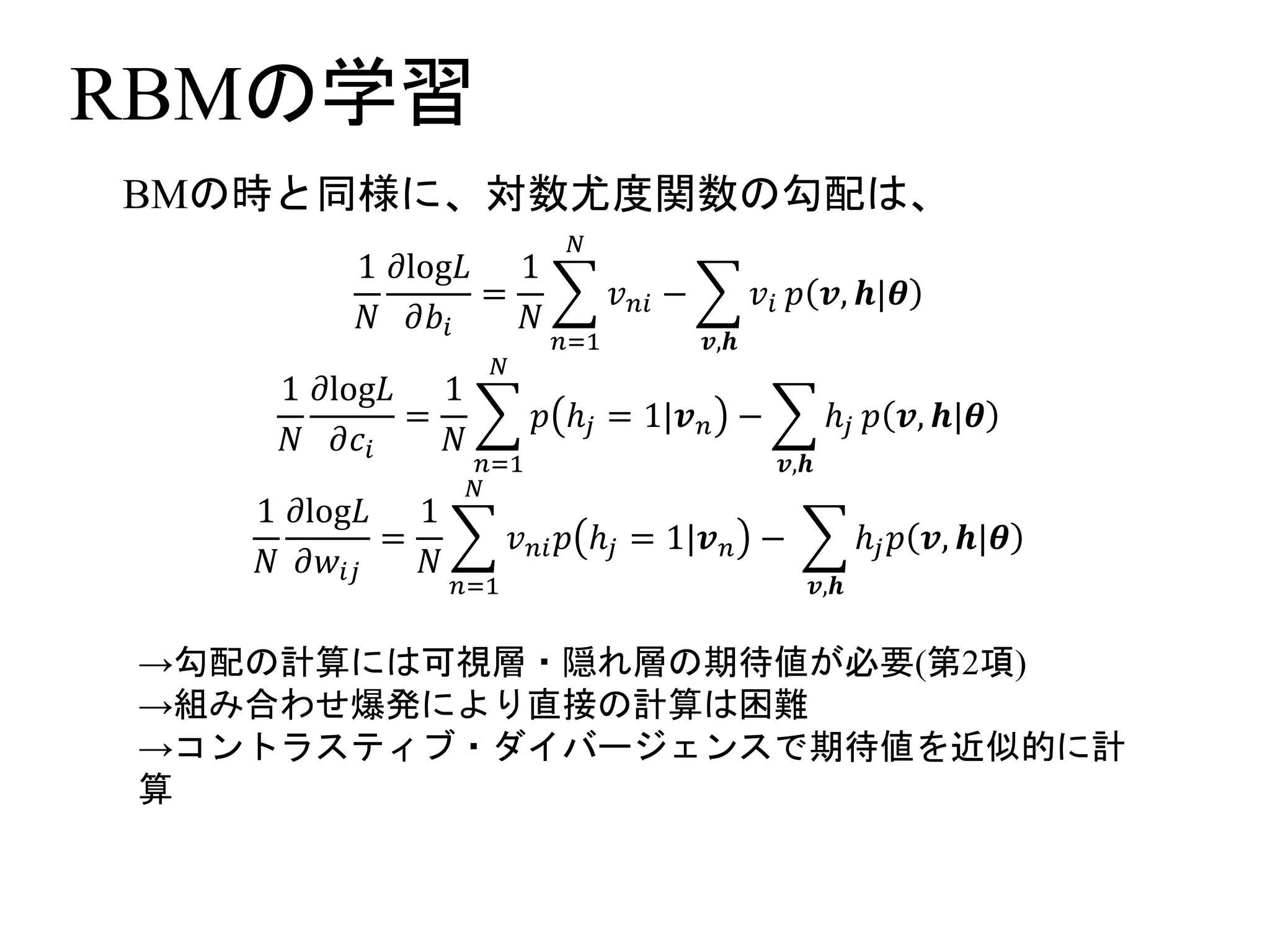 RBMの学習
BMの時と同様に、対数尤度関数の勾配は、
1
𝑁
𝜕log𝐿
𝜕𝑏𝑖
=
1
𝑁
𝑛=1
𝑁
𝑣 𝑛𝑖 −
𝒗,𝒉
𝑣𝑖 𝑝 𝒗, 𝒉|𝜽
1
𝑁
𝜕log𝐿
𝜕𝑐𝑖
=
1
𝑁
𝑛=1
𝑁
𝑝 ℎ𝑗 = 1|𝒗 𝑛 −
𝒗,𝒉
ℎ𝑗 𝑝 𝒗, 𝒉|𝜽
1
𝑁
𝜕log𝐿
𝜕𝑤𝑖𝑗
=
1
𝑁
𝑛=1
𝑁
𝑣 𝑛𝑖 𝑝 ℎ𝑗 = 1|𝒗 𝑛 −
𝒗,𝒉
ℎ𝑗 𝑝 𝒗, 𝒉|𝜽
→勾配の計算には可視層・隠れ層の期待値が必要(第2項)
→組み合わせ爆発により直接の計算は困難
→コントラスティブ・ダイバージェンスで期待値を近似的に計
算
 