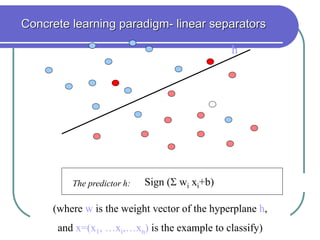 (where w is the weight vector of the hyperplane h,
and x=(x1, …xi,…xn) is the example to classify)
Sign ( wi xi+b)
The predictor h:
Concrete learning paradigm- linear separators
h
 