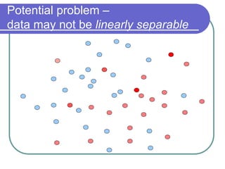 Potential problem –
data may not be linearly separable
 