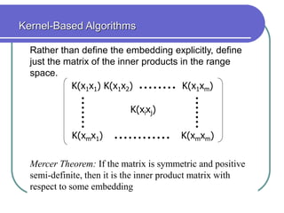 Rather than define the embedding explicitly, define
just the matrix of the inner products in the range
space.
Kernel-Based Algorithms
Mercer Theorem: If the matrix is symmetric and positive
semi-definite, then it is the inner product matrix with
respect to some embedding
K(x1x1) K(x1x2) K(x1xm)
K(xmxm)
K(xmx1)
........
.......
............
.......
K(xixj)
 