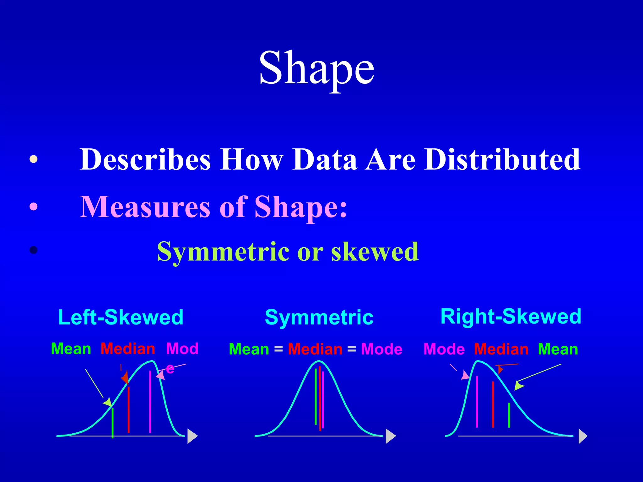 STATISTICAL MEASURES.ppt