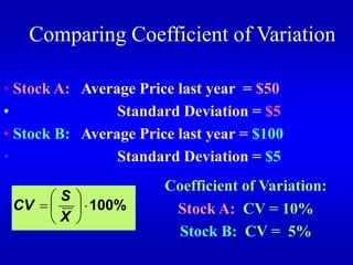 Stock Variation STATISTICAL MEASURES.ppt