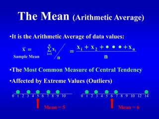 STATISTICAL MEASURES.ppt