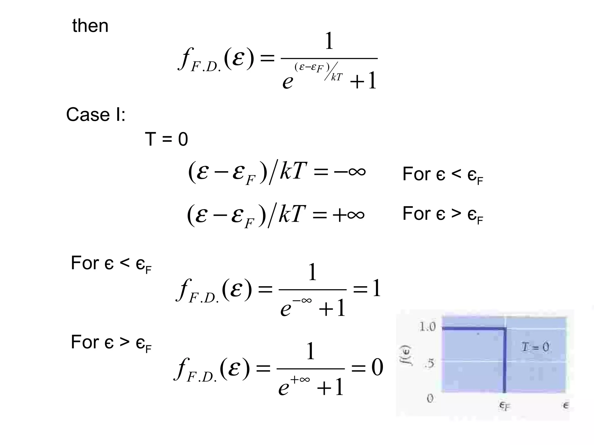 then
                                          1
             f F .D. (ε ) =       ( ε −ε F )
                              e                kT
                                                    +1
Case I:
          T=0
              (ε − ε F ) kT = −∞                         For є < єF

              (ε − ε F ) kT = +∞                         For є > єF

For є < єF
                                     1
             f F .D. (ε ) =       −∞
                                                    =1
                              e          +1
For є > єF
                                    1
             f F .D. (ε ) =       +∞
                                                    =0
                              e         +1
 