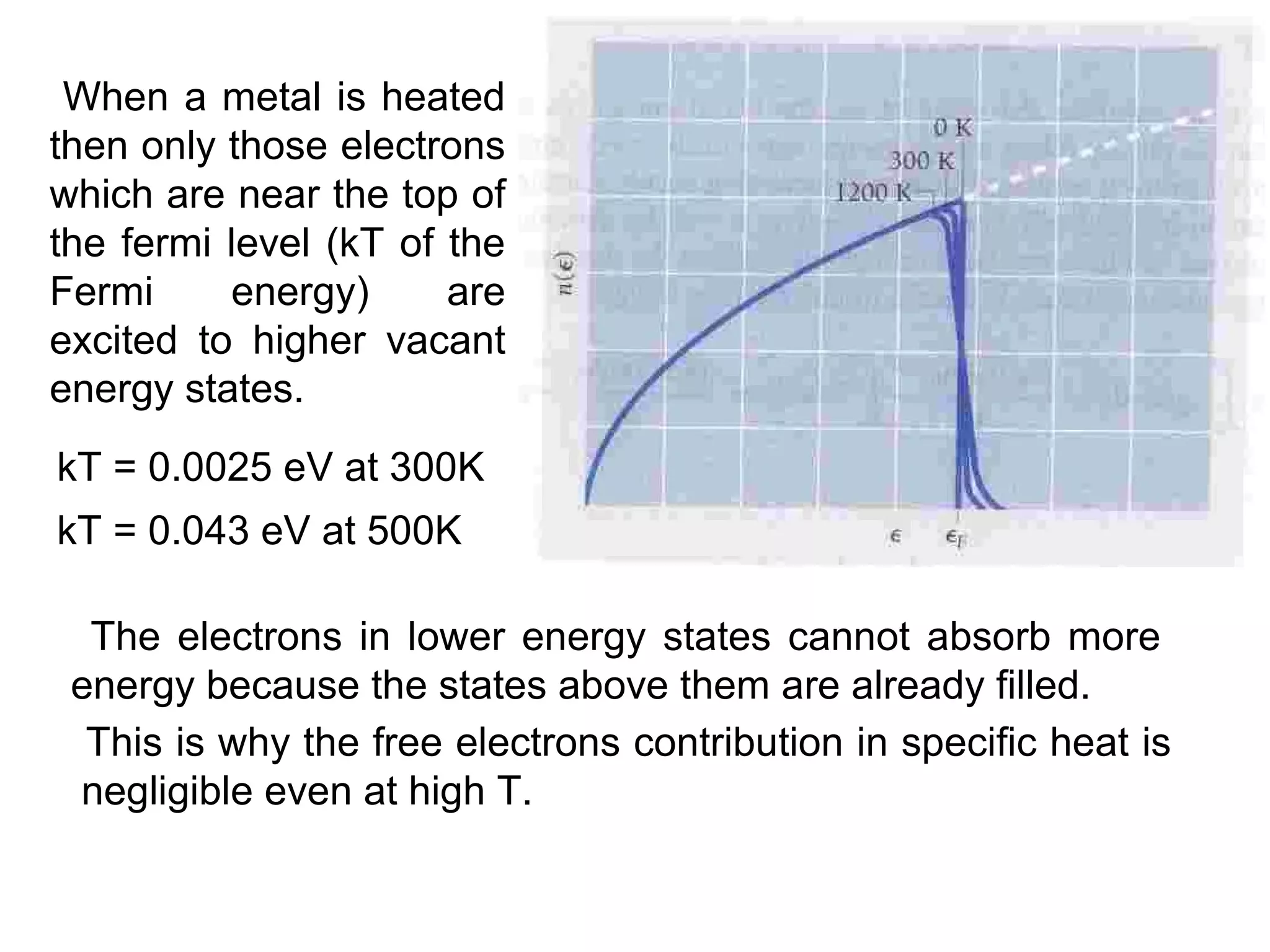 When a metal is heated
then only those electrons
which are near the top of
the fermi level (kT of the
Fermi     energy)      are
excited to higher vacant
energy states.
kT = 0.0025 eV at 300K
kT = 0.043 eV at 500K

  The electrons in lower energy states cannot absorb more
 energy because the states above them are already filled.
  This is why the free electrons contribution in specific heat is
 negligible even at high T.
 