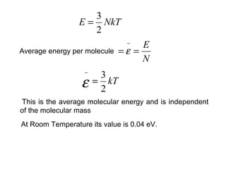 3
                 E = NkT
                    2
                               −   E
Average energy per molecule   =ε =
                                   N
                   −
                        3
                  ε    = kT
                        2
This is the average molecular energy and is independent
of the molecular mass
At Room Temperature its value is 0.04 eV.
 