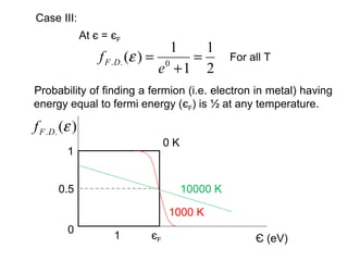 Case III:
                At є = єF
                                      1   1
                    f F . D. (ε ) = 0   =         For all T
                                   e +1 2
Probability of finding a fermion (i.e. electron in metal) having
energy equal to fermi energy (єF) is ½ at any temperature.

f F . D. (ε )
                                   0K
          1


       0.5                              10000 K

                                   1000 K
          0
                       1      єF                       Є (eV)
 