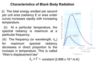 Characteristics of Black Body Radiation

(i) The total energy emitted per second
per unit area (radiancy E or area under
curve) increases rapidly with increasing
temperature.
 (ii) At a particular temperature, the
spectral radiancy is maximum at a
particular frequency.
(iii) The frequency (or wavelength, λm)
for    maximum     spectral   radiancy
decreases in direct proportion to the
increase in temperature. This is called
“Wien’s displacement law”
                   λm ×T = constant (2.898 x 10-3 m.K)
 