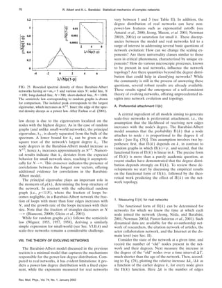 law decay is due to the eigenvectors localized on the
nodes with the highest degree. As in the case of random
graphs (and unlike small-world networks), the principal
eigenvalue, l1 , is clearly separated from the bulk of the
spectrum. A lower bound for l1 can be given as the
square root of the network’s largest degree k1 . The
node degrees in the Barabási-Albert model increase as
N1/2
; hence l1 increases approximately as N1/4
. Numeri-
cal results indicate that l1 deviates from the expected
behavior for small network sizes, reaching it asymptoti-
cally for N→`. This crossover indicates the presence of
correlations between the longest row vectors, offering
additional evidence for correlations in the Barabási-
Albert model.
The principal eigenvalue plays an important role in
the moments of r(l), determining the loop structure of
the network. In contrast with the subcritical random
graph (i.e., p,1/N), where the fraction of loops be-
comes negligible, in a Barabási-Albert network the frac-
tion of loops with more than four edges increases with
N, and the growth rate of the loops increases with their
size. Note that the fraction of triangles decreases as N
→` (Bianconi, 2000b; Gleiss et al., 2001).
While for random graphs r(l) follows the semicircle
law (Wigner, 1955, 1957, 1958), deriving a similarly
simple expression for small-world (see Sec. VI.B.4) and
scale-free networks remains a considerable challenge.
VIII. THE THEORY OF EVOLVING NETWORKS
The Barabási-Albert model discussed in the previous
section is a minimal model that captures the mechanisms
responsible for the power-law degree distribution. Com-
pared to real networks, it has evident limitations: it pre-
dicts a power-law degree distribution with a fixed expo-
nent, while the exponents measured for real networks
vary between 1 and 3 (see Table II). In addition, the
degree distribution of real networks can have non-
power-law features such as exponential cutoffs (see
Amaral et al., 2000; Jeong, Mason, et al. 2001; Newman
2001b, 2001c) or saturation for small k. These discrep-
ancies between the model and real networks led to a
surge of interest in addressing several basic questions of
network evolution: How can we change the scaling ex-
ponents? Are there universality classes similar to those
seen in critical phenomena, characterized by unique ex-
ponents? How do various microscopic processes, known
to be present in real networks, influence the network
topology? Are there quantities beyond the degree distri-
bution that could help in classifying networks? While
the community is still in the process of answering these
questions, several robust results are already available.
These results signal the emergence of a self-consistent
theory of evolving networks, offering unprecedented in-
sights into network evolution and topology.
A. Preferential attachment P(k)
A central ingredient of all models aiming to generate
scale-free networks is preferential attachment, i.e., the
assumption that the likelihood of receiving new edges
increases with the node’s degree. The Barabási-Albert
model assumes that the probability P(k) that a node
attaches to node i is proportional to the degree k of
node i [see Eq. (78)]. This assumption involves two hy-
potheses: first, that P(k) depends on k, in contrast to
random graphs in which P(k)5p, and second, that the
functional form of P(k) is linear in k. The precise form
of P(k) is more than a purely academic question, as
recent studies have demonstrated that the degree distri-
bution depends strongly on P(k). To review these de-
velopments we start by discussing the empirical results
on the functional form of P(k), followed by the theo-
retical work predicting the effect of P(k) on the net-
work topology.
1. Measuring P(k) for real networks
The functional form of P(k) can be determined for
networks for which we know the time at which each
node joined the network (Jeong, Néda, and Barabási,
2001; Newman 2001d; Pastor-Satorras et al., 2001). Such
dynamical data are available for the co-authorship net-
work of researchers, the citation network of articles, the
actor collaboration network, and the Internet at the do-
main level (see Sec. II).
Consider the state of the network at a given time, and
record the number of ‘‘old’’ nodes present in the net-
work and their degrees. Next measure the increase in
the degree of the ‘‘old’’ nodes over a time interval DT,
much shorter than the age of the network. Then, accord-
ing to Eq. (78), plotting the relative increase Dki /Dk as
a function of the earlier degree ki for every node gives
the P(k) function. Here Dk is the number of edges
FIG. 25. Rescaled spectral density of three Barabási-Albert
networks having m5m055 and various sizes N: solid line, N
5100; long-dashed line, N5300; short-dashed line, N51000.
The semicircle law corresponding to random graphs is drawn
for comparison. The isolated peak corresponds to the largest
eigenvalue, which increases as N1/4
. Inset: the edge of the spec-
tral density decays as a power law. After Farkas et al. (2001).
76 R. Albert and A.-L. Barabási: Statistical mechanics of complex networks
Rev. Mod. Phys., Vol. 74, No. 1, January 2002
 