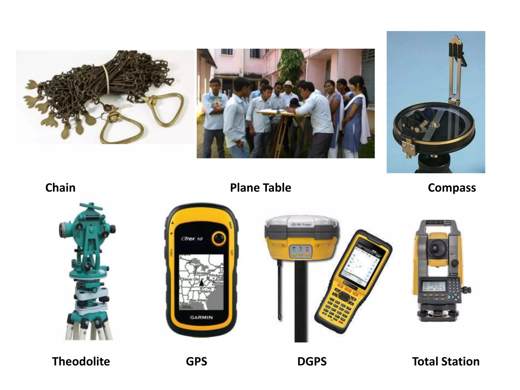 Chain Plane Table Compass
Theodolite GPS DGPS Total Station
 