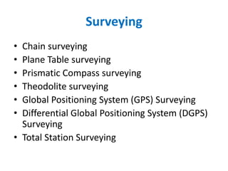 Surveying
• Chain surveying
• Plane Table surveying
• Prismatic Compass surveying
• Theodolite surveying
• Global Positioning System (GPS) Surveying
• Differential Global Positioning System (DGPS)
Surveying
• Total Station Surveying
 