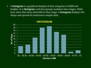 Descriptive Statistics | PPTX