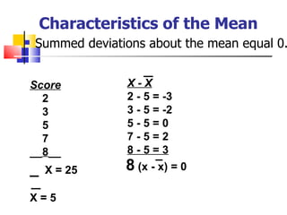 Characteristics of the Mean
   Summed deviations about the mean equal 0.


Score             X-X
  2               2 - 5 = -3
  3               3 - 5 = -2
  5               5-5=0
  7               7-5=2
__8__             8-5=3
_    X = 25       8 (x - x) = 0
X=5
 
